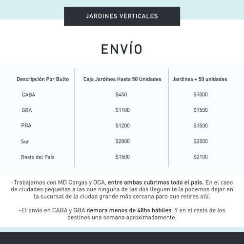 Jardin Vertical Artificial Muro Planta Panel Enredadera 10u