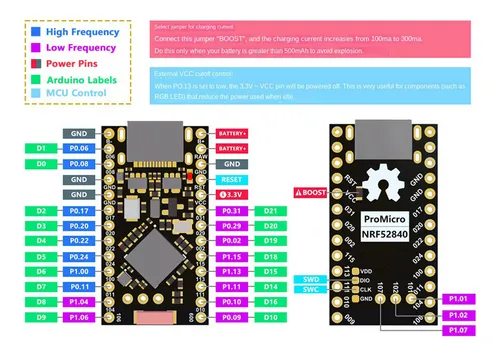 2 Placas De Desarrollo Promicro Nrf52840 Para Nice Nano V2.0