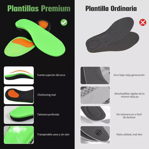 2 Pares Plantillas Para Fascitis Plantar,plantillas