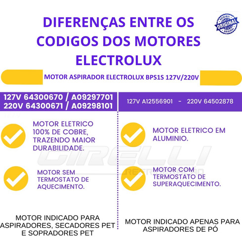 Motor Electrolux Bps1s 127v Aspirador / Secador Pet