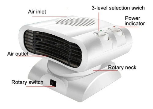 Imagen 4 de 9 de Estufa Calefactor Electrica 2000w Niva Nova Termoventilador