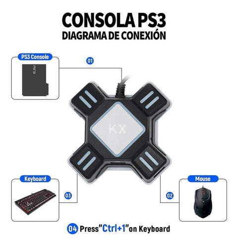Conversor de teclado e mouse USB Adaptador de controlador Ps4 Pro