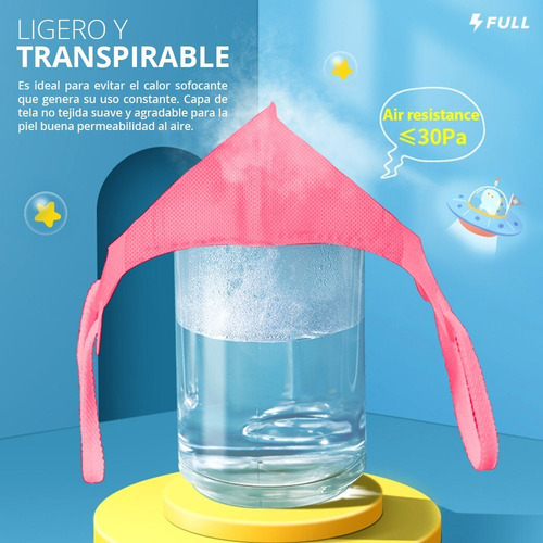 Imagen 7 de 9 de Cubrebocas Kn95 Niño Mascarilla Niño Desechable Protección