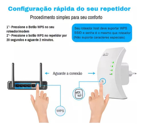 Repetidor Amplificador Extensor De Sinal 1800mbps 100 Mtros