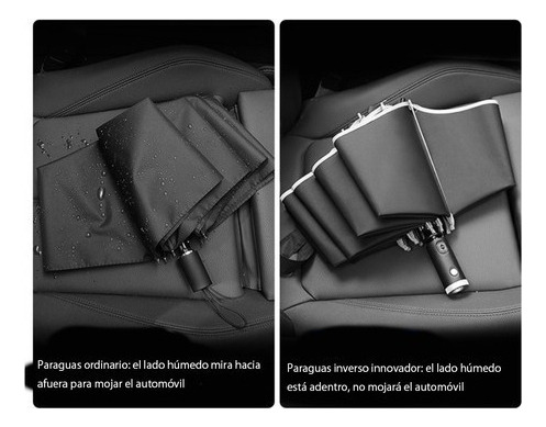 Guarda-chuva Invertido De Ten Bone Torch Com Proteção Uv