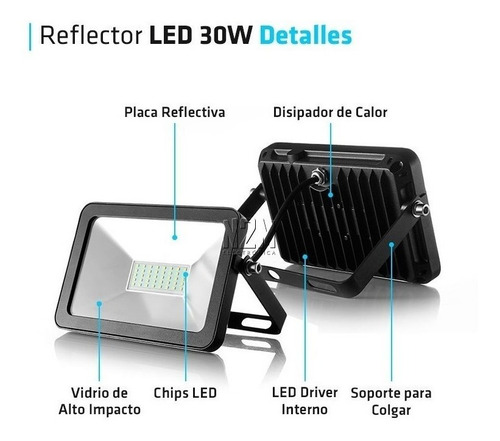 Reflector Multiled 30w iMac Blanco Frio