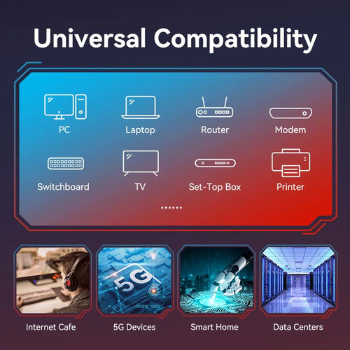 Cable Rj45 Ethernet Sftp Cat8 40 Gbps Gamer 3 Metros Vention 2000 Mhz 5G