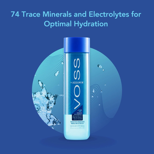Agua Pura Con Minerales Y Electrolitos Para Hidratación Ópti