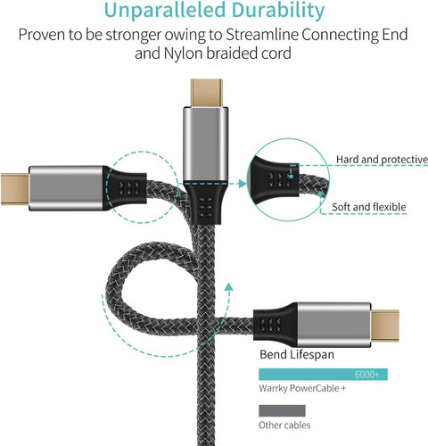 Answin Adaptador Usb C A Mini Displayport Thunderbolt 3