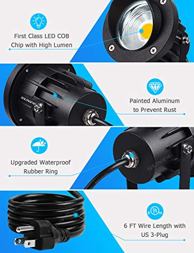 Foco Led Para Exteriores Sunvie De 20 W, Iluminación Led Par