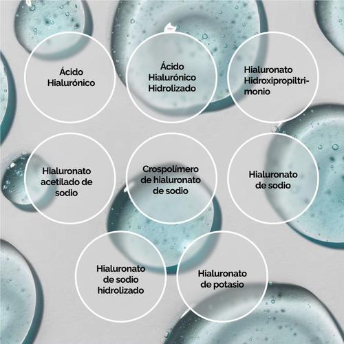 Imagen 5 de 10 de Pack Sérum Acido Hialurónico Y Gel Contorno De Ojos