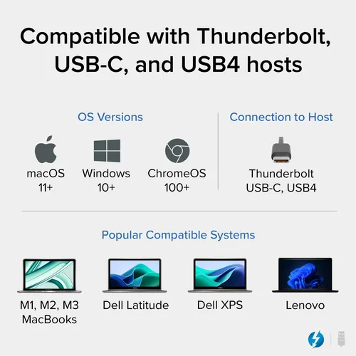 Monitores Cuádruples Tbt-6950pd Conectables Con Base Thunder