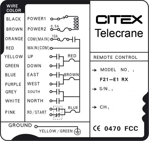F21-e1b 12-72v Botoeira Pendente Controle Remoto Telecrane