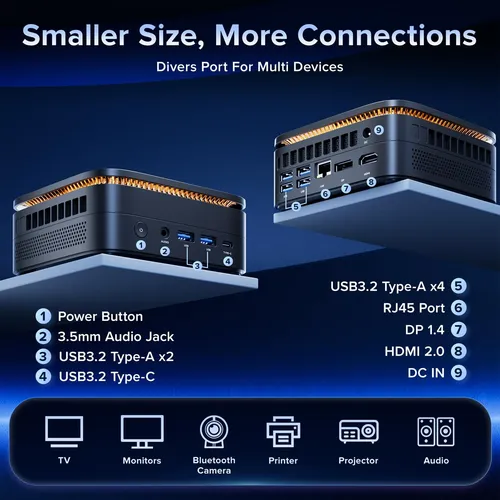 Mini Pc Kamrui P1 Amd Ryzen 4300u 16 Gb De Ram 512 Gb Ssd 127v