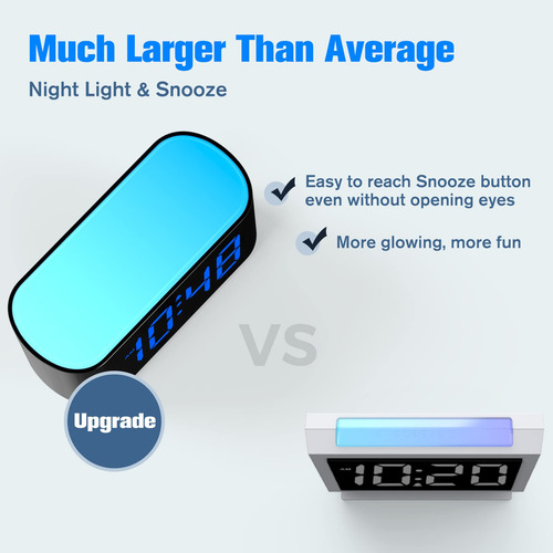 Reloj Despertador Digital Con Pantalla Grande Y Luz Nocturn