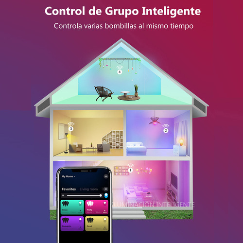 Rocket House RAINBOW-KIT 4 Focos Led Wifi Con Control Remoto Inteligente Rgb Alexa