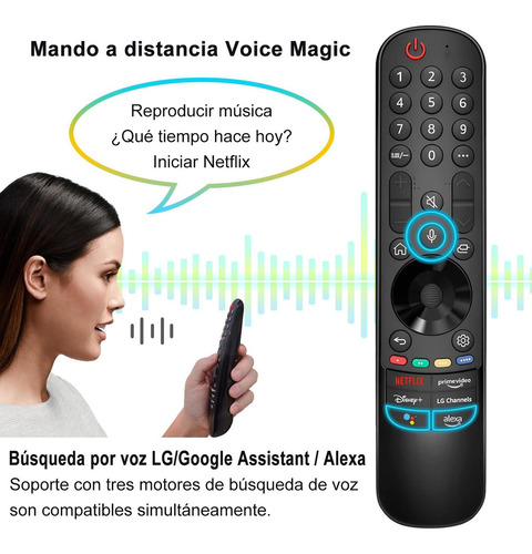 Control Remoto Para LG Magic Mr22ga Smart Tv Voz Puntero