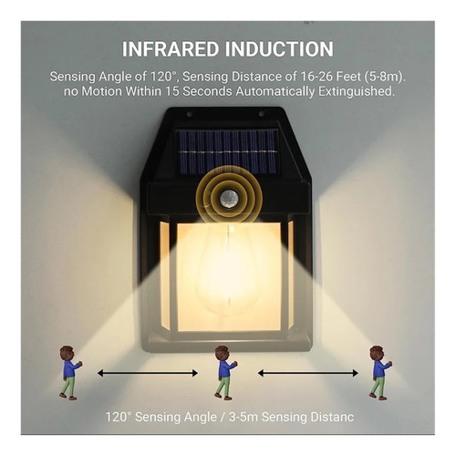 Luz De Pared Solar Luz Seguridad Impermeable Al Aire Libre