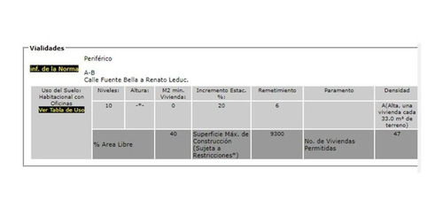 Imagen 4 de 4 de Inversionistas, Terreno En Venta, Blvd. Adolfo L. Mateos