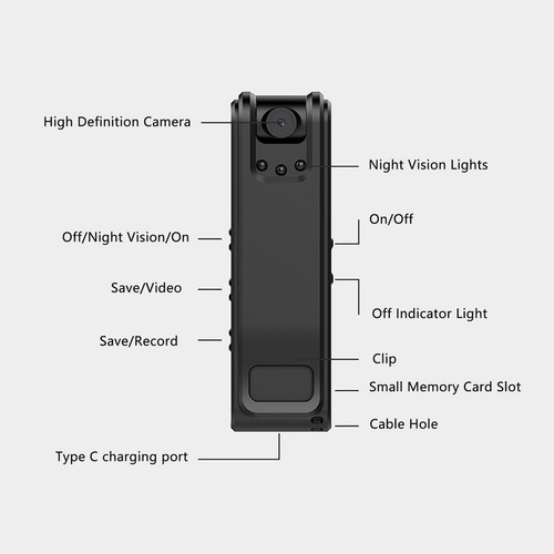 Mini Grabadora De Video Wifi Con Cámara Corporal 1080p Hd Ni