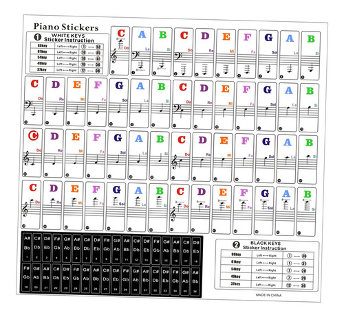 Pegatina Para Teclado De Piano, Notas De Piano De