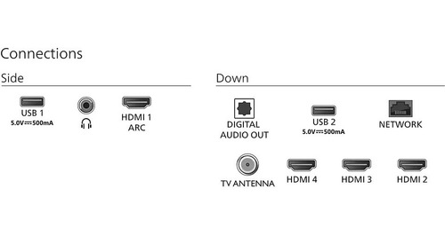 Imagen 4 de 4 de Android Tv 43 Led 4k Uhd Philips Dolby Atmos 43pud7407/77