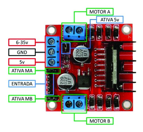 Driver Motor Ponte H L298n - Controladora L298n Arduino