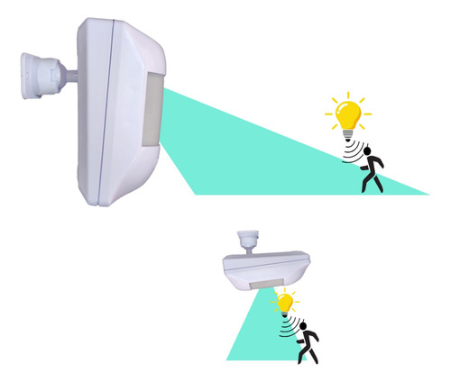 Sensor Iluminação Presença Parede 150° Acende Apaga Luz Ecp