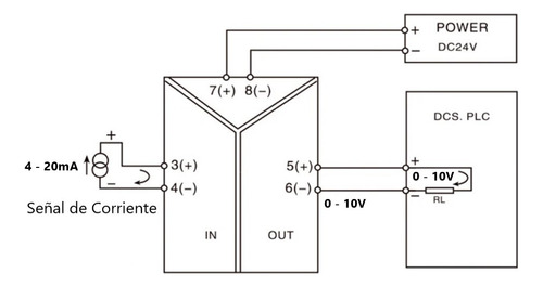 Convertidor Aislado Corriente A Voltaje 4-20ma A 0-10v Plc