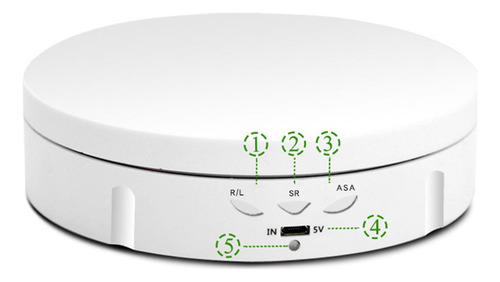 Nuevo Plataforma Giratoria Automática 360 De Capacidad De