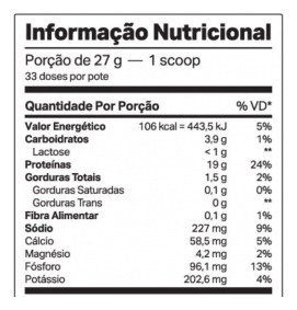 Wheydop 3w (900g) - Sabor: Cookies E Cream Cookies And Cream