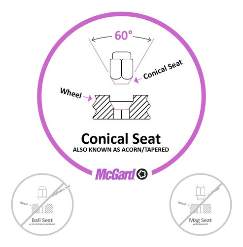 24154 Cerraduras Cromadas Para Ruedas De Asiento Cónico_9136