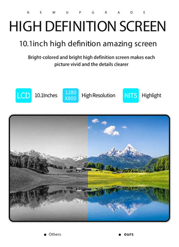 Tableta 10,1 Pulgadas 1920 X 1200 128 Gb Android 13 Wi-fi