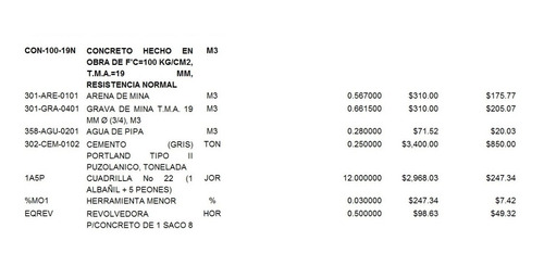 Análisis Precios Unitarios - 8000 Matrices Pu + Bono