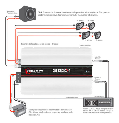 Modulo Taramps Ds 1200x4 2 Ohms Amplificador 1200w Rms 4 Canais Som Automotivo Potencia 1200watts