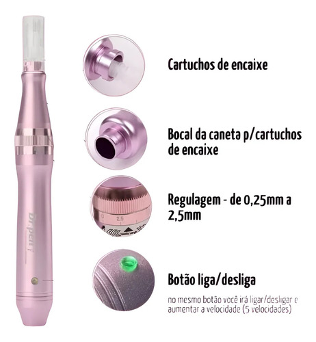 Caneta Dr. Pen Iuron M7 12 Agulhas 2,5mm Microagulhamento