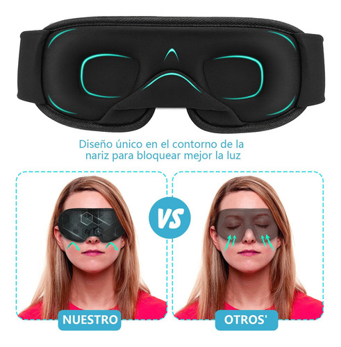 Antifaz 3d Para Dormir De Algodãn Puro, Antifaz