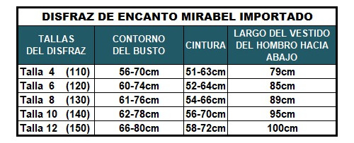 Imagen 4 de 4 de Disfraz Mirabel Encanto Importado Regalo Cumpleaños Navidad