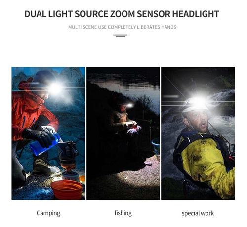 Luces De Cabeza Para La Frente La Linterna De La Cabeza Para