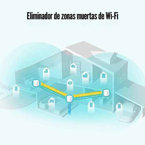 P Sistema Wi-fi Mesh Tp-link Deco X20 (1-pack) Ax1800