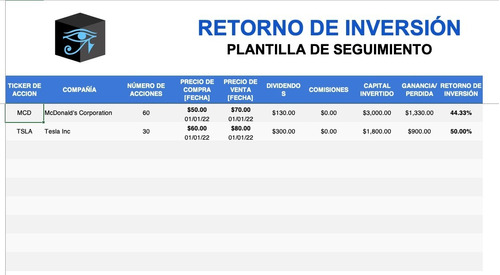 Excel - Tracker Rendimiento De Portafolio/inversión Acciones