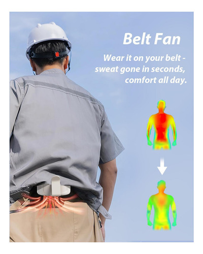 Ventilador De Cintura Portátil De Barito, Ventilador De Con