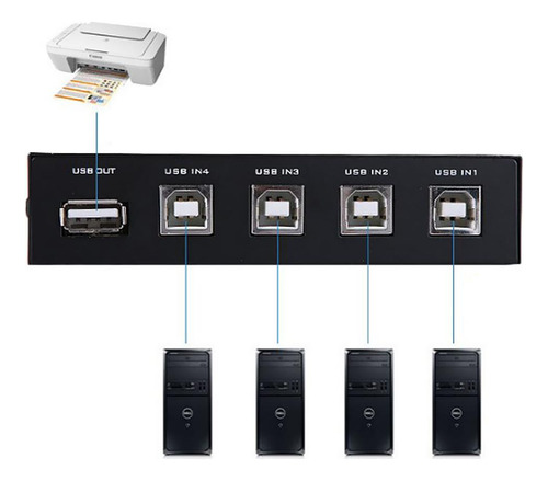 Conmutador De Manual Usb 2.0 Conmutador Kvm Caja Adaptadora