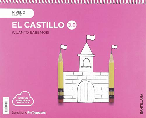 El Castillo 3.0, Nivel 2, ¡cuánto Sabemos!