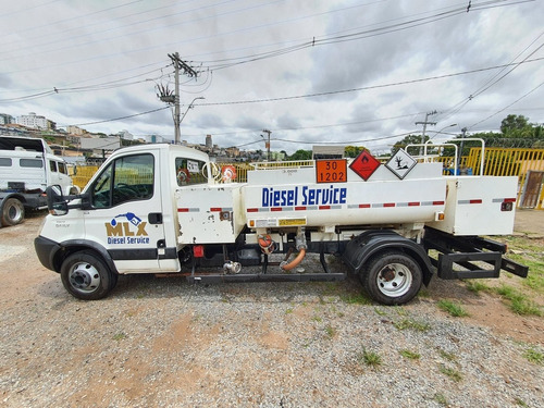 Iveco 70c17