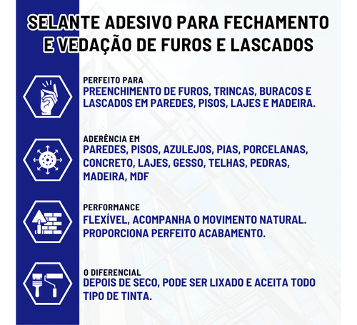 Tampa Furos E Buracos Com Buchas Em Rejunte 400g Palha