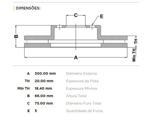 Imagem 4 de 6 de Pastilha + Disco + Sensor Dianteiro E Traseiro Bmw 328i 2012
