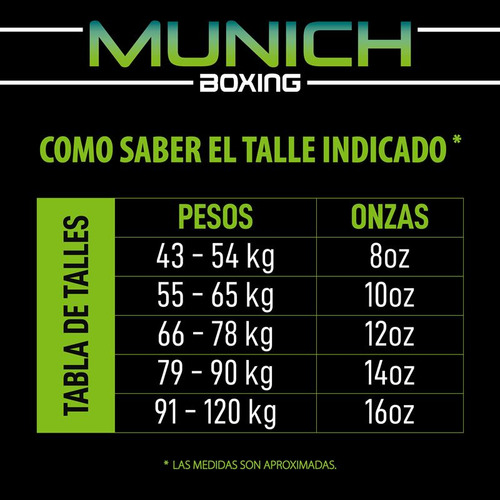 Guantes Boxeo Munich Sparta Kickboxing Entrenamiento