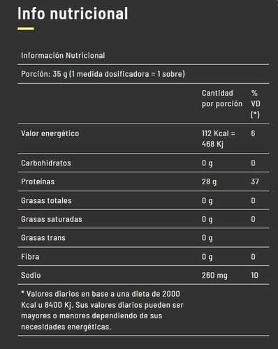 Omelette Proteico X 500 G. Egg Protein Pulver Sin Tacc