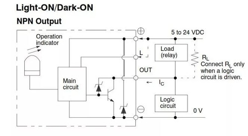Sensor Forquilha Npn Na Ou Nf 5~24v Slot 5mm Ee-sx675 Omron